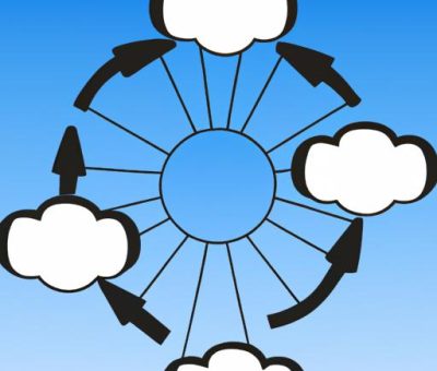 Top 10 Cloud Server Providers